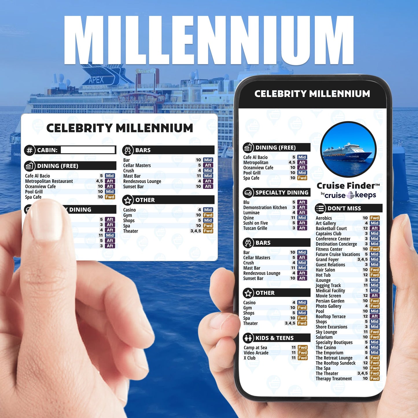 Deck Finder Cards - Celebrity Millennium