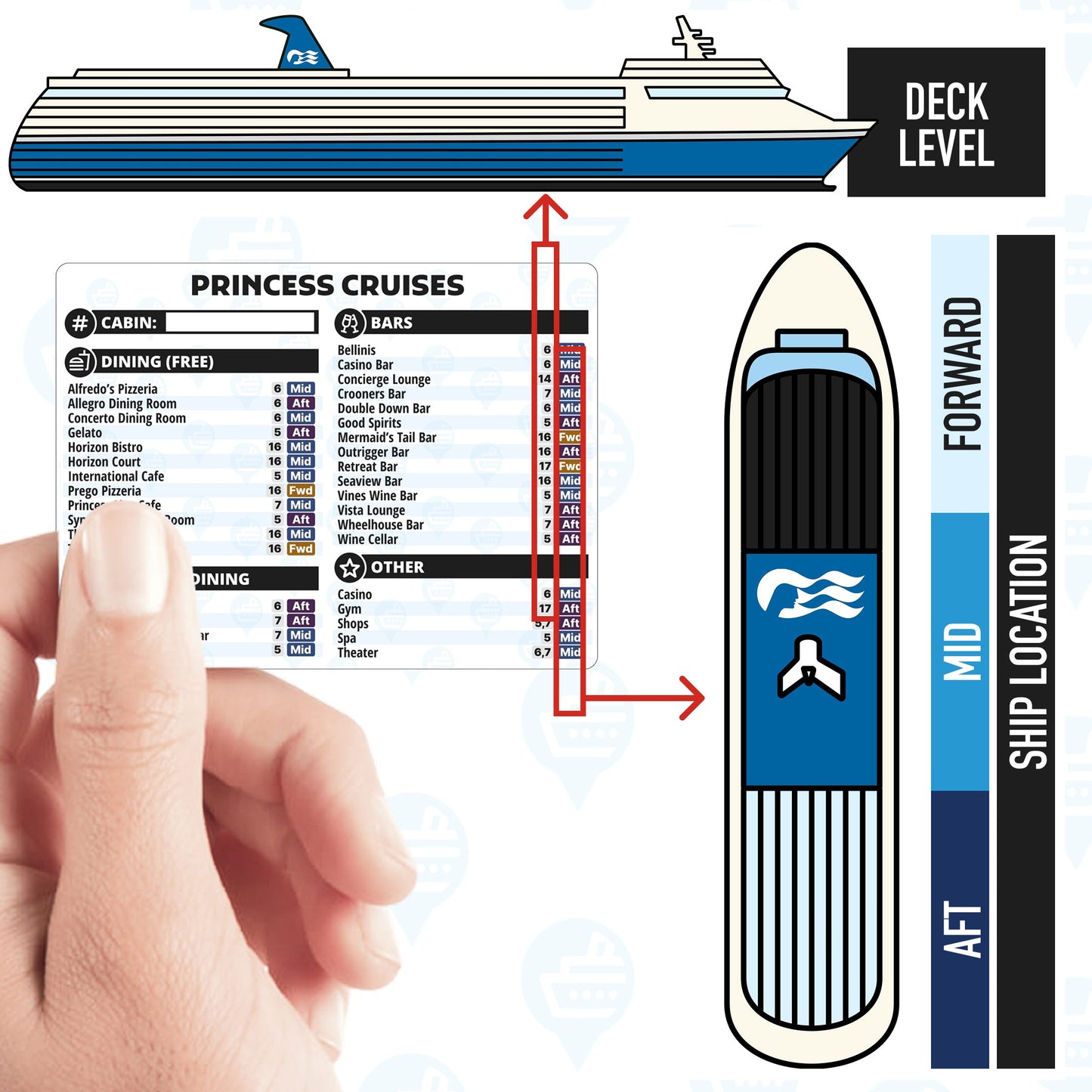 Deck Finder Cards - Discovery Princess