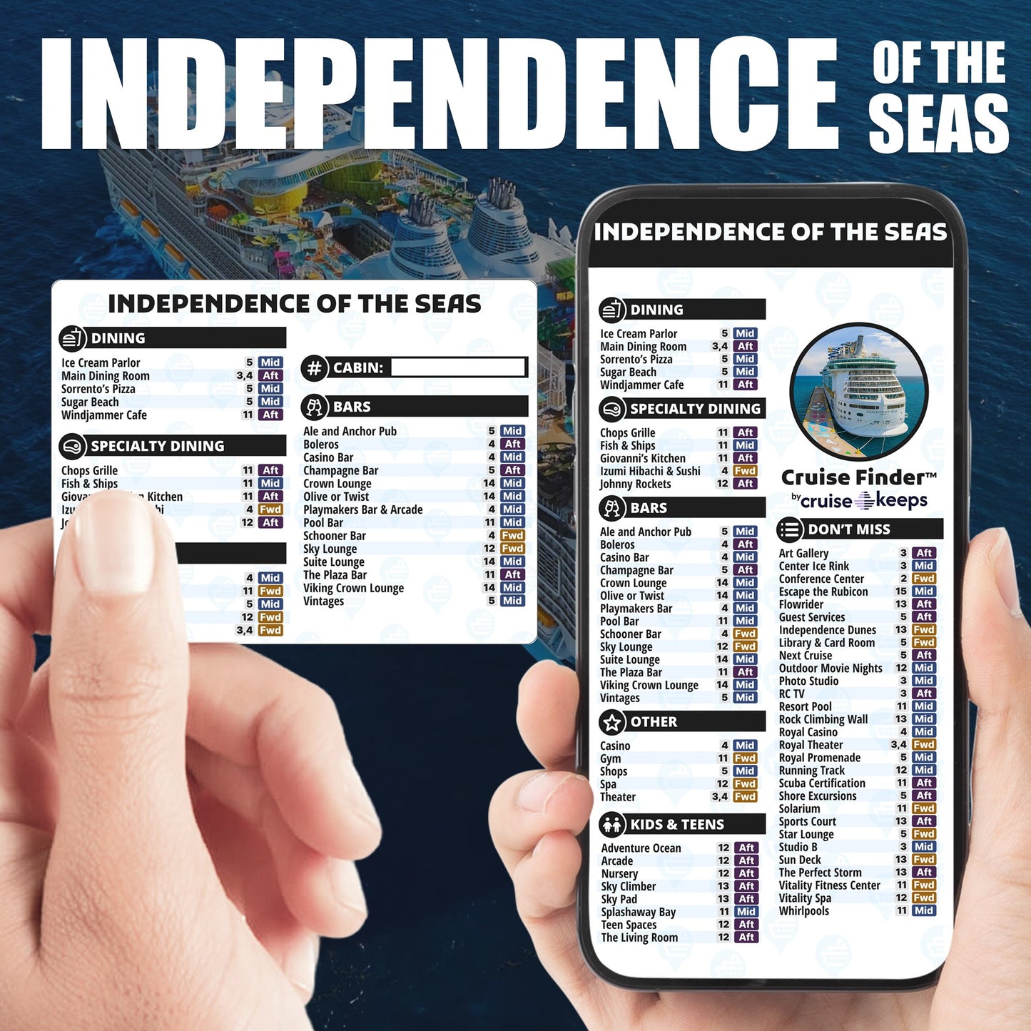 Independence of the Seas deck finder cards, printed card and digital locator on an iPhone device.