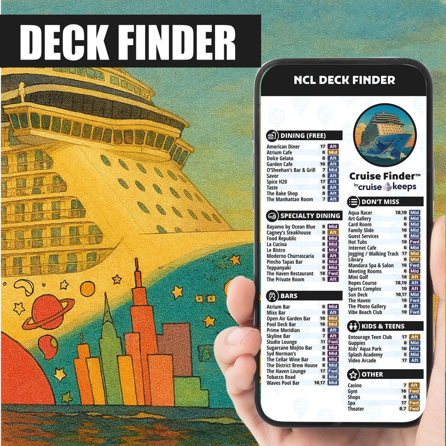 Norwegian cruise ship deck finder cards on iphone NCL ship in background.