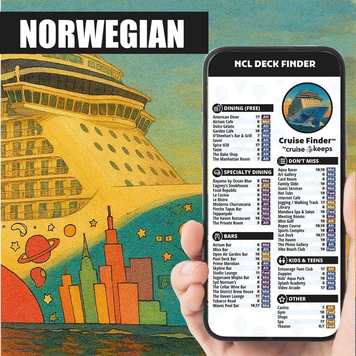 Norwegian cruise ship deck finder card