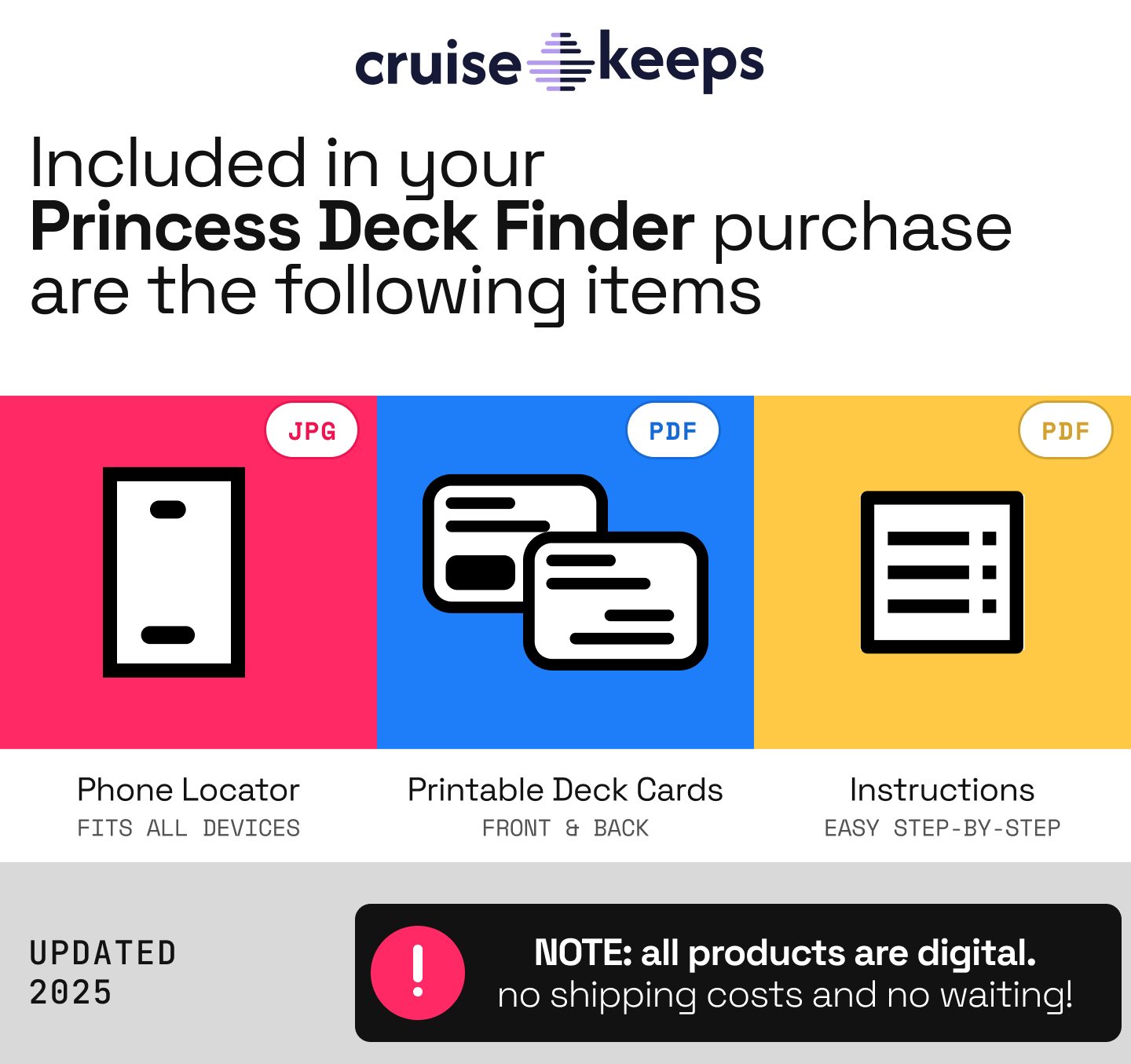 Deck Finder Cards - Discovery Princess