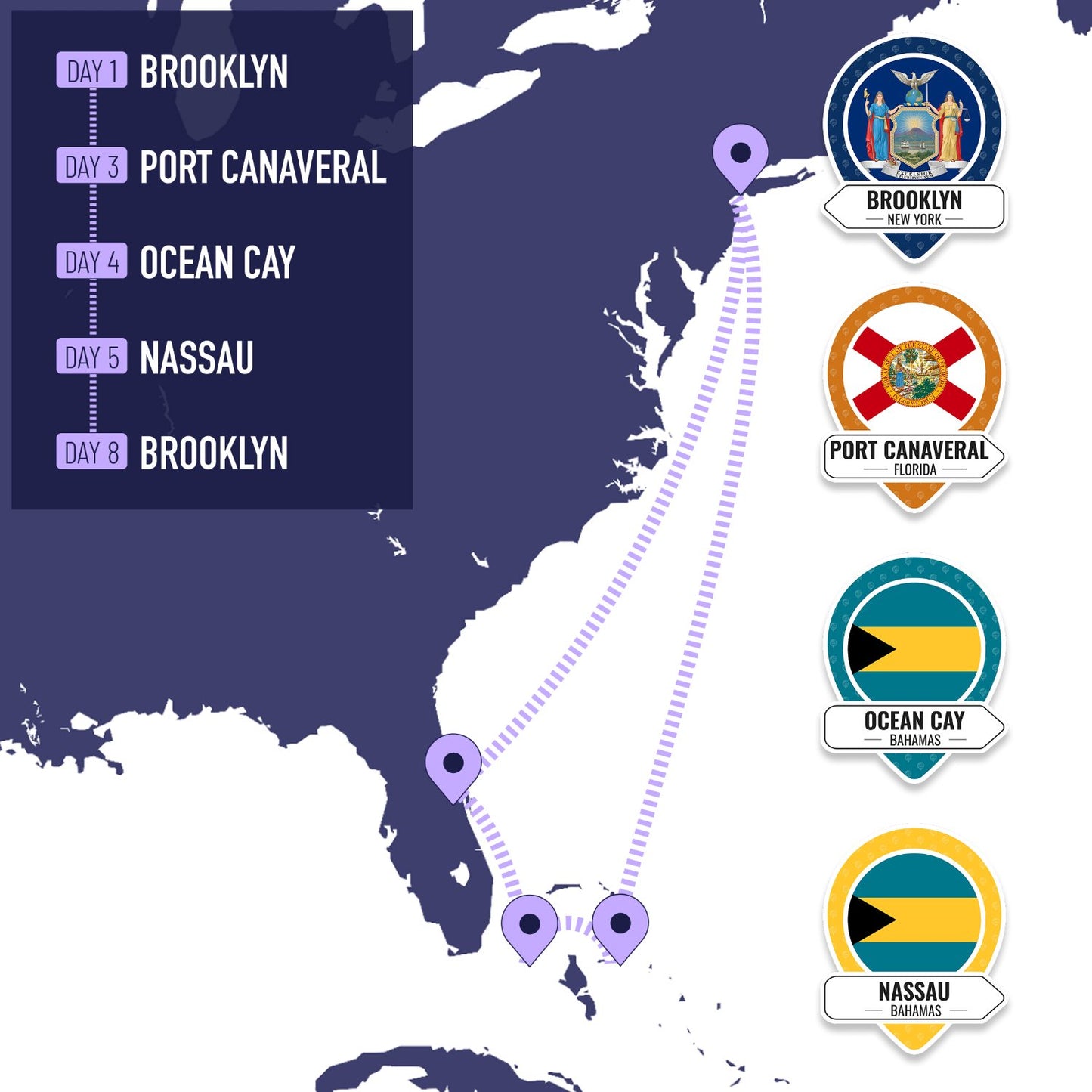 Cruise Port Badges | Stickers for All Cruise Ports